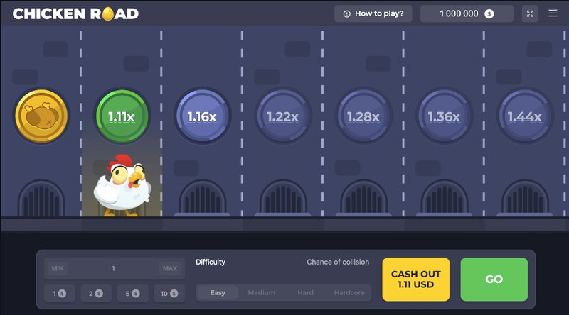 Chicken road online - Conoce los Secretos del Juego de Azar de la Carretera de Pollo en España